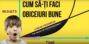 Micro-curs pentru copii: Cum să ne facem obiceiuri bune